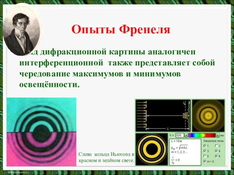 Опыты Френеля Вид дифракционной картины аналогичен интерференционной также представляет собой чередование максимумов