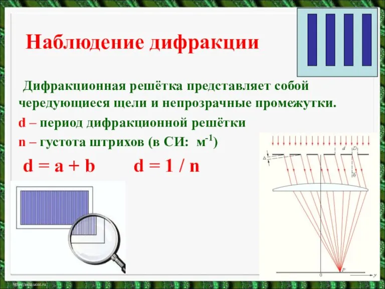 Наблюдение дифракции Дифракционная решётка представляет собой чередующиеся щели и непрозрачные промежутки. d