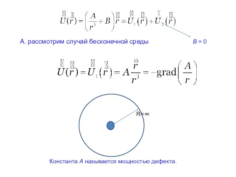 А. рассмотрим случай бесконечной среды B = 0 R=∝ Константа A называется мощностью дефекта.