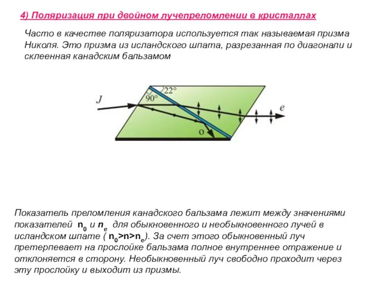 Часто в качестве поляризатора используется так называемая призма Николя. Это призма из