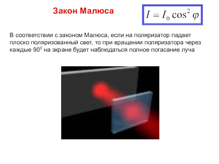 Закон Малюса В соответствии с законом Малюса, если на поляризатор падает плоско