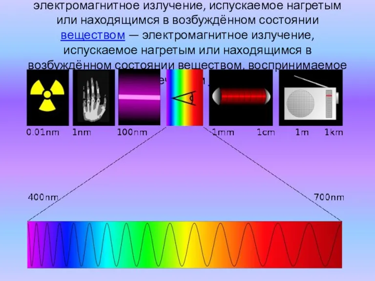 Свет — электромагнитное излучение — электромагнитное излучение, испускаемое нагретым или находящимся в