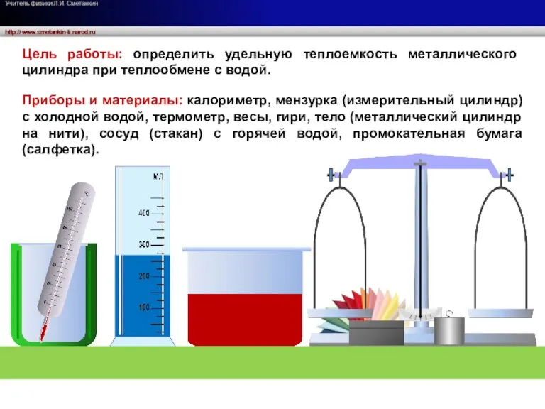 Цель работы: определить удельную теплоемкость металлического цилиндра при теплообмене с водой. Приборы