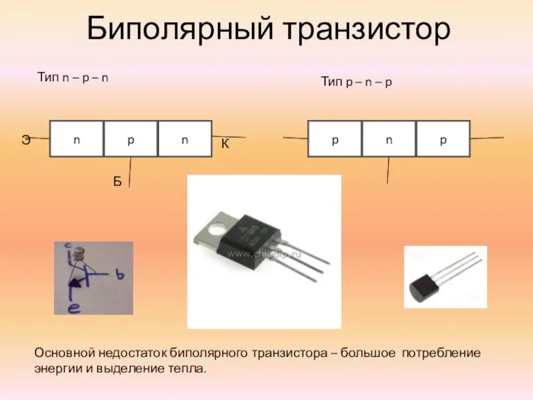 Биполярный транзистор Тип n – p – n Тип p – n