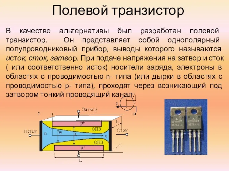 Полевой транзистор В качестве альтернативы был разработан полевой транзистор. Он представляет собой