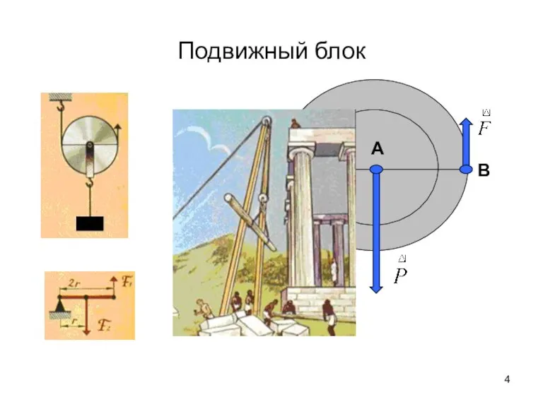 Подвижный блок