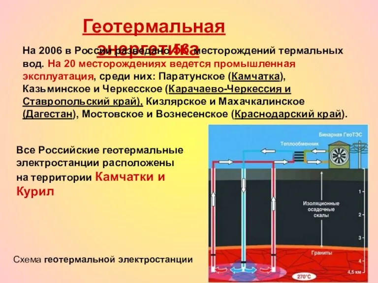 Геотермальная энергетика На 2006 в России разведано 56 месторождений термальных вод. На