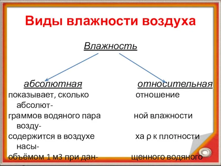 Виды влажности воздуха Влажность абсолютная относительная показывает, сколько отношение абсолют- граммов водяного