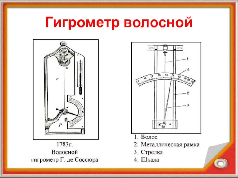 Гигрометр волосной