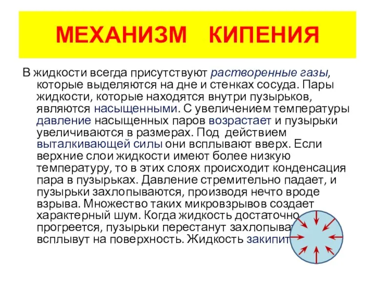 МЕХАНИЗМ КИПЕНИЯ В жидкости всегда присутствуют растворенные газы, которые выделяются на дне