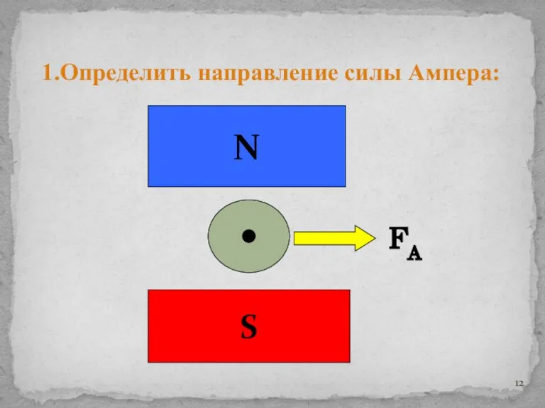 1.Определить направление силы Ампера: N S FA