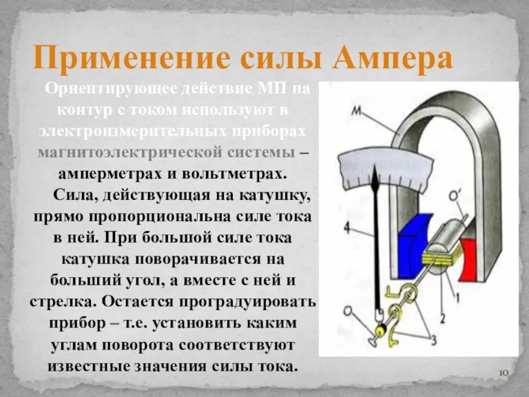 Применение силы Ампера Ориентирующее действие МП на контур с током используют в