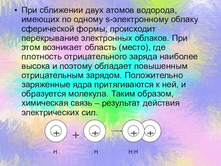 При сближении двух атомов водорода, имеющих по одному s-электронному облаку сферической формы,