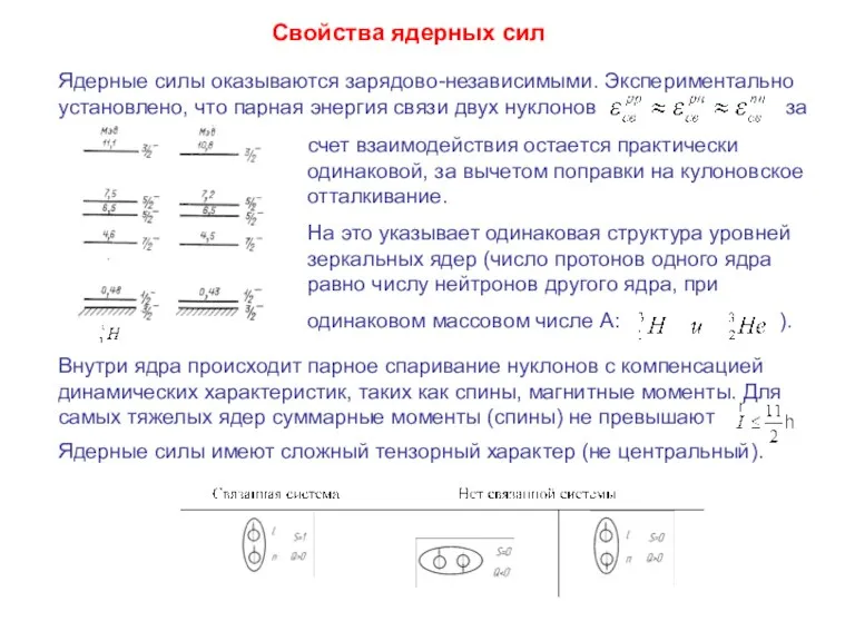 Ядерные силы оказываются зарядово-независимыми. Экспериментально установлено, что парная энергия связи двух нуклонов