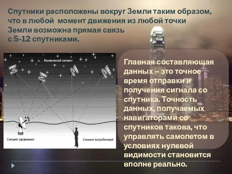 Спутники расположены вокруг Земли таким образом, что в любой момент движения из