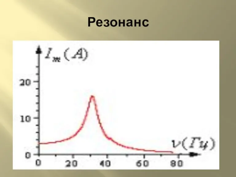 Резонанс