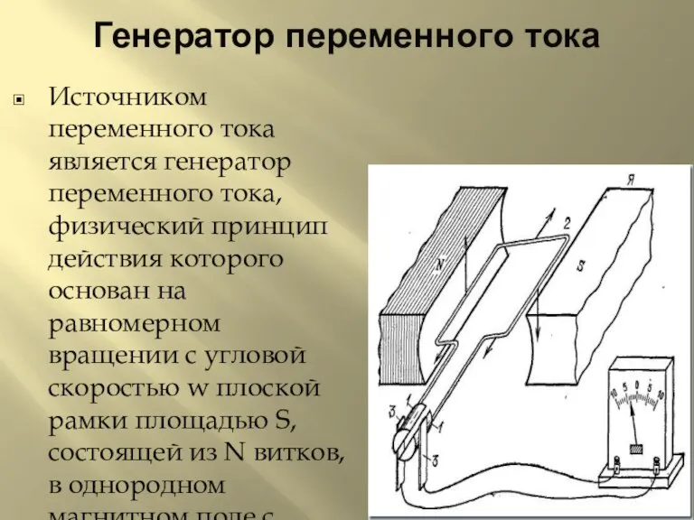 Генератор переменного тока Источником переменного тока является генератор переменного тока, физический принцип