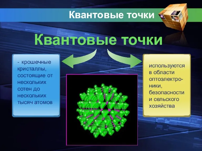 Квантовые точки - крошечные кристаллы, состоящие от нескольких сотен до нескольких тысяч