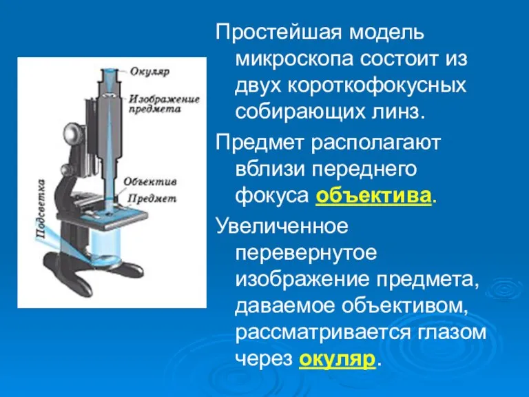 Простейшая модель микроскопа состоит из двух короткофокусных собирающих линз. Предмет располагают вблизи