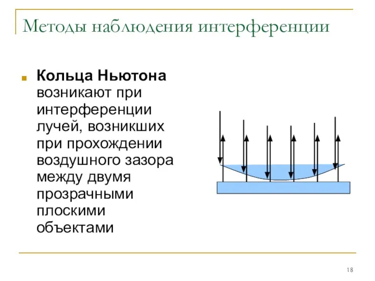 Методы наблюдения интерференции Кольца Ньютона возникают при интерференции лучей, возникших при прохождении