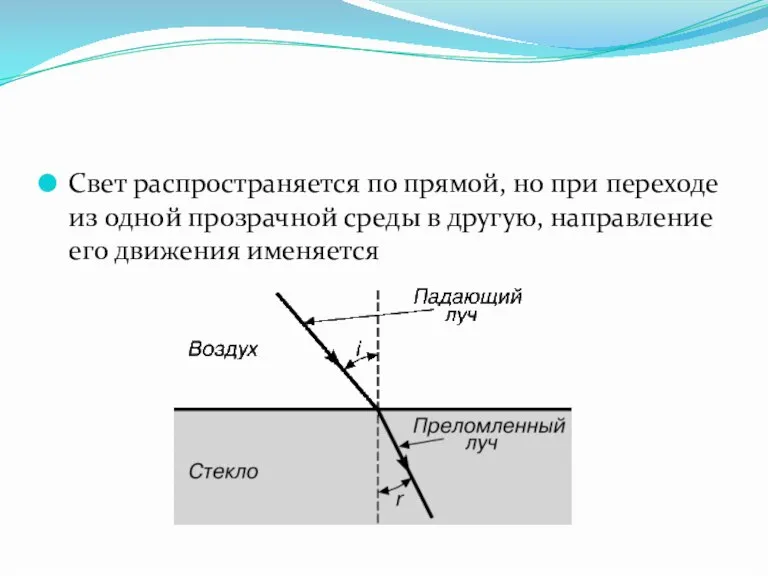 Свет распространяется по прямой, но при переходе из одной прозрачной среды в