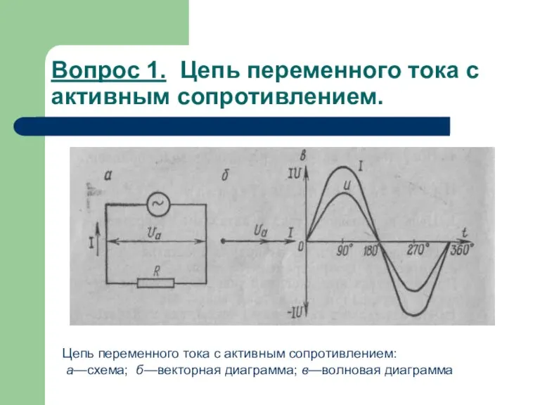 Вопрос 1. Цепь переменного тока с активным сопротивлением. Цепь переменного тока с