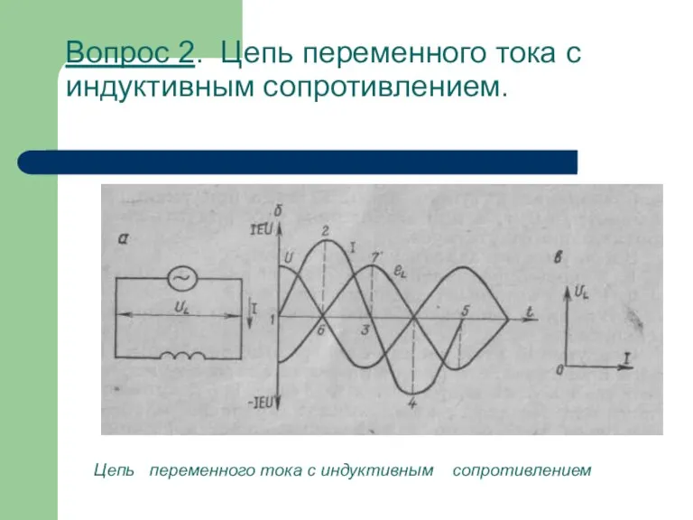 Вопрос 2. Цепь переменного тока с индуктивным сопротивлением. Цепь переменного тока с индуктивным сопротивлением