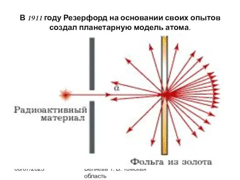 08/07/2023 Беляева Т. В. Томская область В 1911 году Резерфорд на основании