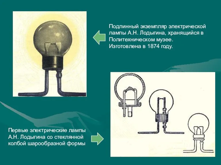 Подлинный экземпляр электрической лампы А.Н. Лодыгина, хранящийся в Политехническом музее. Изготовлена в