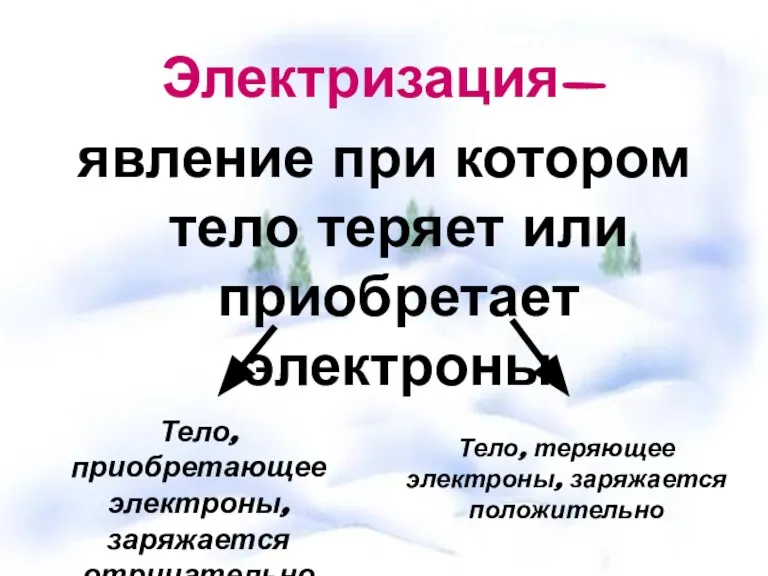 Электризация- явление при котором тело теряет или приобретает электроны Тело, приобретающее электроны,