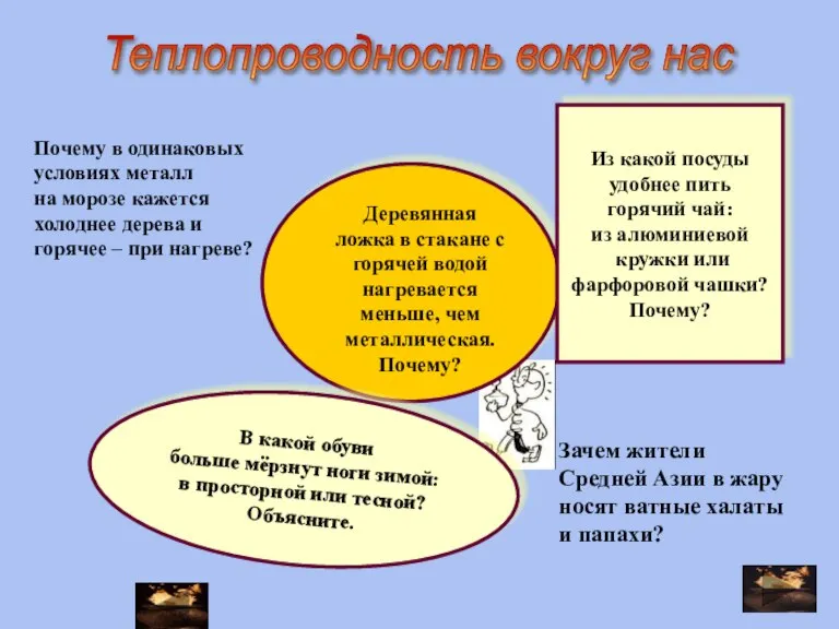 Теплопроводность вокруг нас Почему в одинаковых условиях металл на морозе кажется холоднее