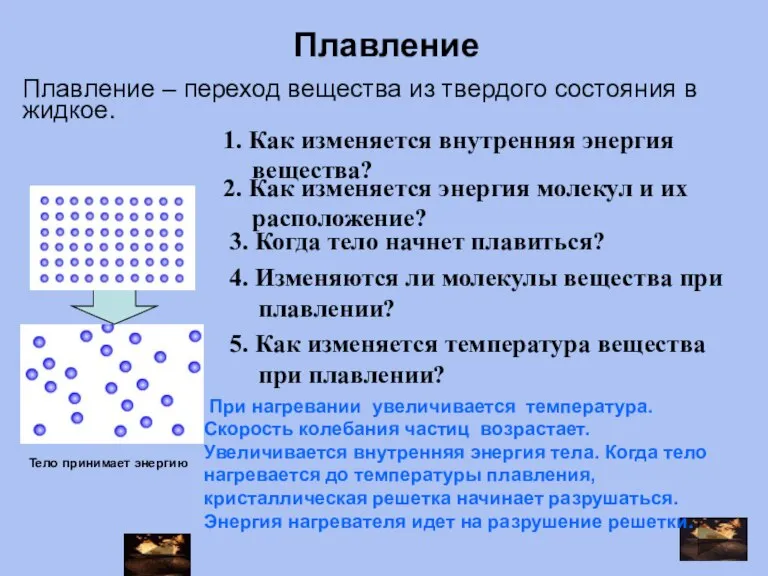 Плавление 2. Как изменяется энергия молекул и их расположение? 1. Как изменяется