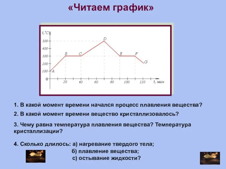 «Читаем график» 1. В какой момент времени начался процесс плавления вещества? 4.