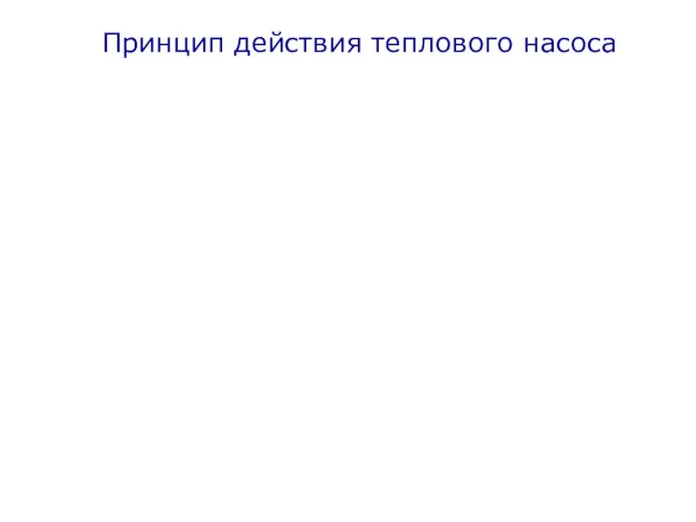 Принцип действия теплового насоса