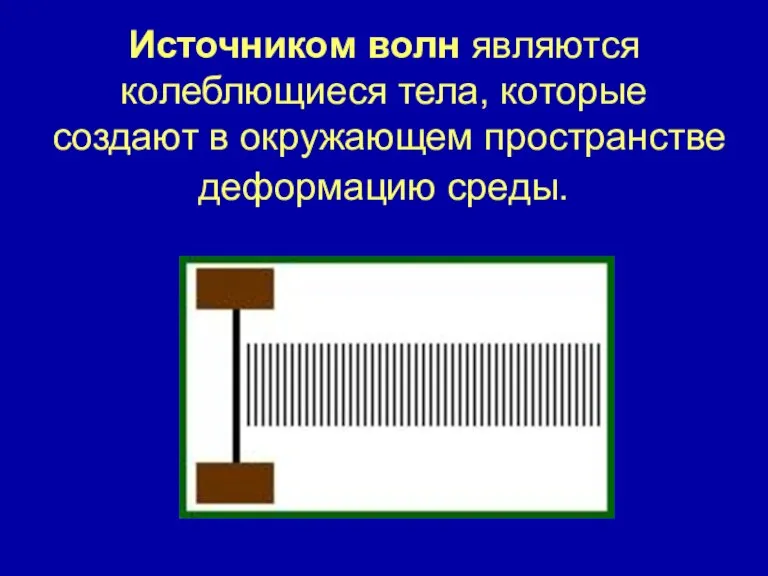 Источником волн являются колеблющиеся тела, которые создают в окружающем пространстве деформацию среды.