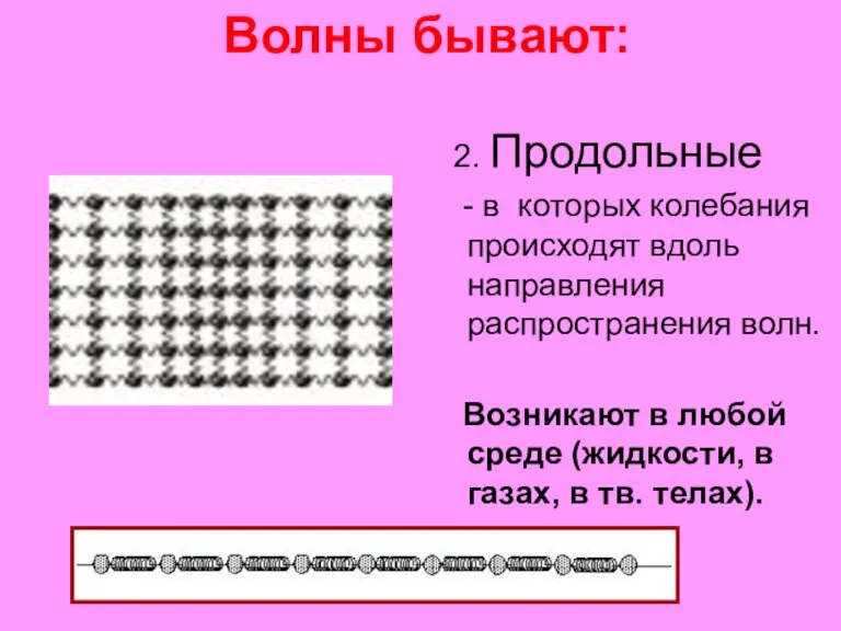 Волны бывают: 2. Продольные - в которых колебания происходят вдоль направления распространения