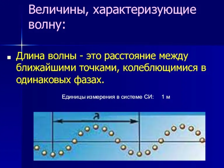 Величины, характеризующие волну: Длина волны - это расстояние между ближайшими точками, колеблющимися