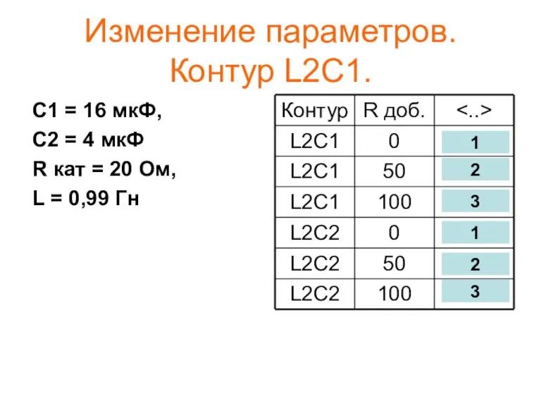 Изменение параметров. Контур L2C1. С1 = 16 мкФ, С2 = 4 мкФ