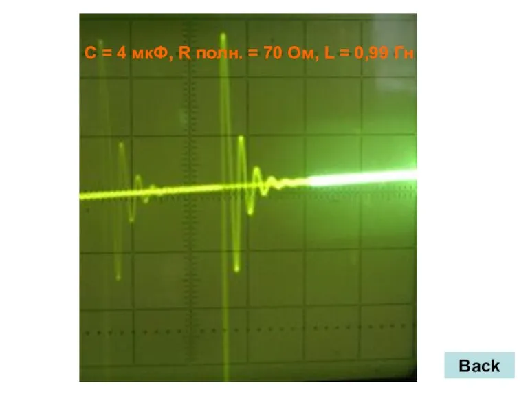 Back С = 4 мкФ, R полн. = 70 Ом, L = 0,99 Гн