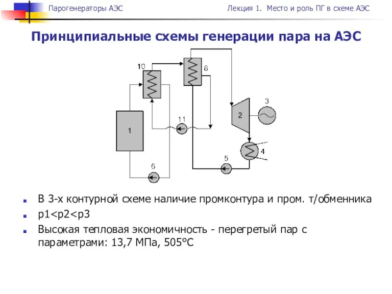 В 3-х контурной схеме наличие промконтура и пром. т/обменника p1 Высокая тепловая