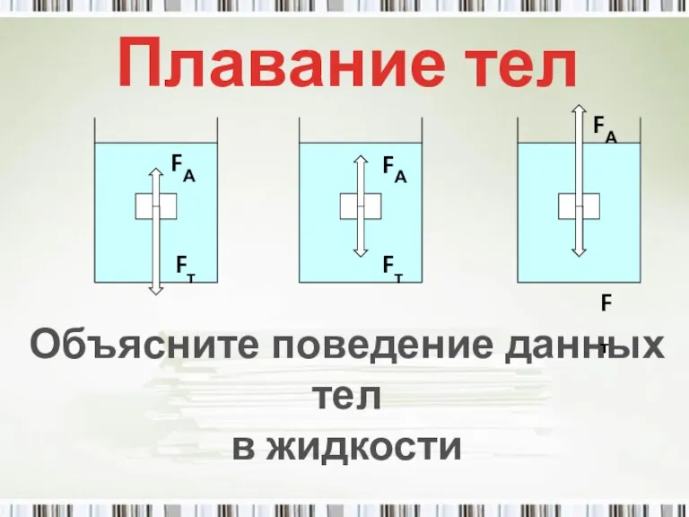 Плавание тел Fт