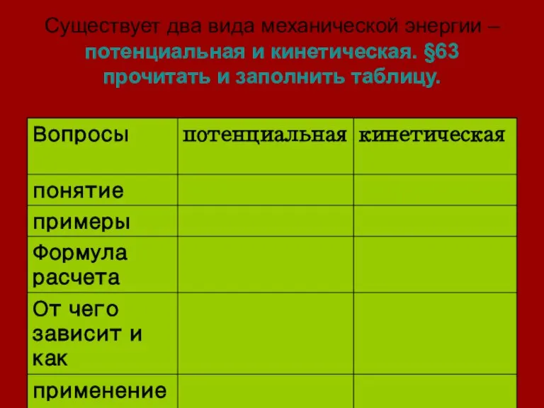 Существует два вида механической энергии – потенциальная и кинетическая. §63 прочитать и заполнить таблицу.