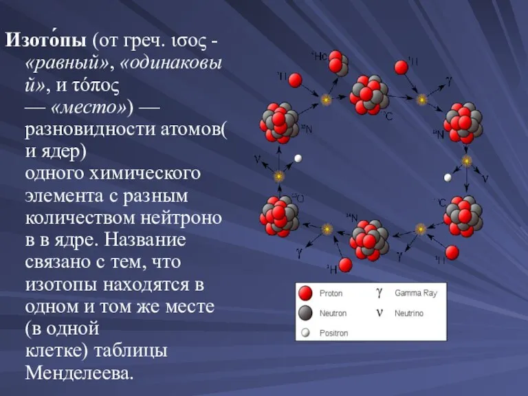 Изото́пы (от греч. ισος - «равный», «одинаковый», и τόπος — «место») —