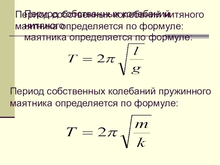 Период собственных колебаний нитяного маятника определяется по формуле: Период собственных колебаний нитяного