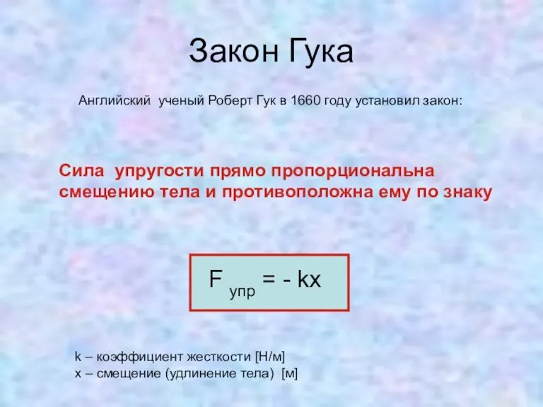 Закон Гука Сила упругости прямо пропорциональна смещению тела и противоположна ему по