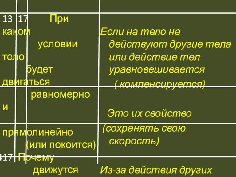 Если на тело не действуют другие тела или действие тел уравновешивается (