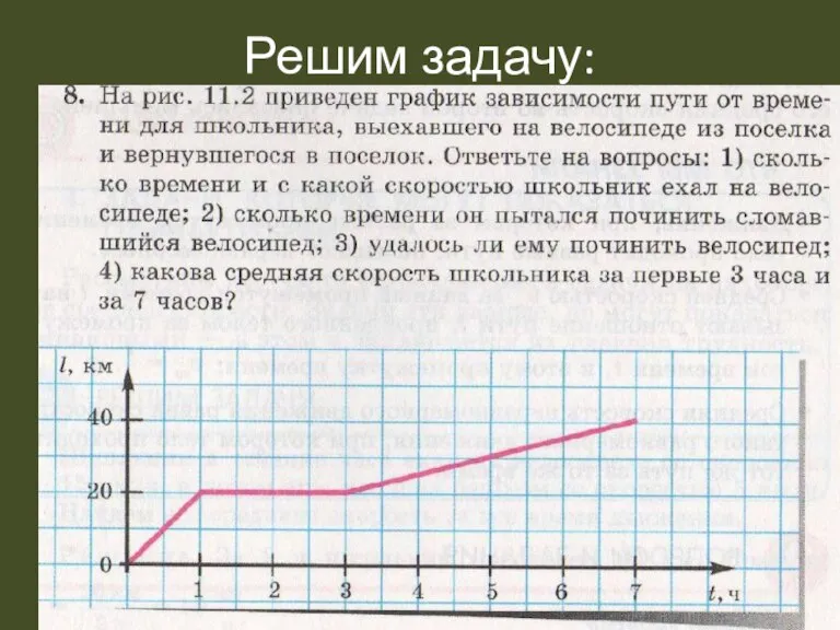 Решим задачу: 1