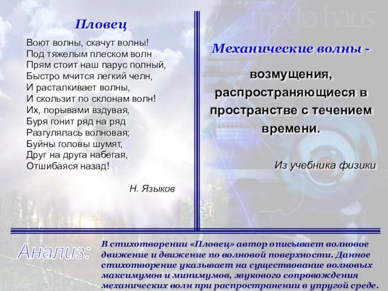 Механические волны - возмущения, распространяющиеся в пространстве с течением времени. Из учебника