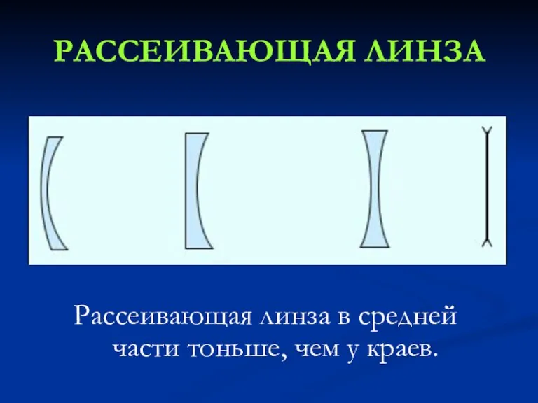 РАССЕИВАЮЩАЯ ЛИНЗА Рассеивающая линза в средней части тоньше, чем у краев.