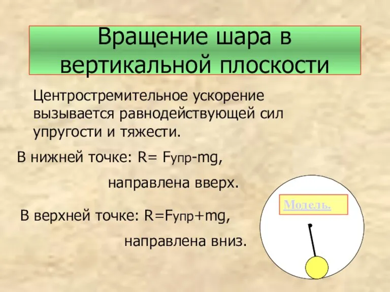 Вращение шара в вертикальной плоскости Центростремительное ускорение вызывается равнодействующей сил упругости и